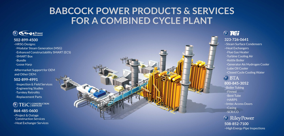 combined cycle power plant products and services offered by Babcock Power